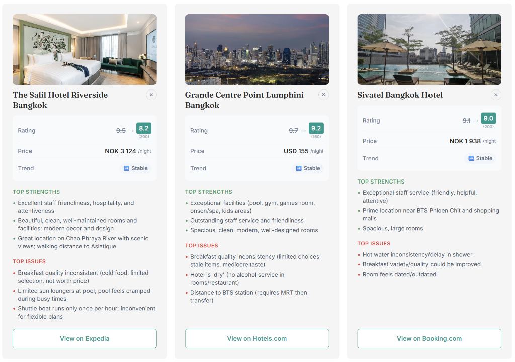 Unmask Dashboard Preview